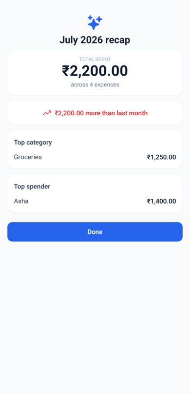 The month recap showing total spent, change vs last month, top category, and top spender